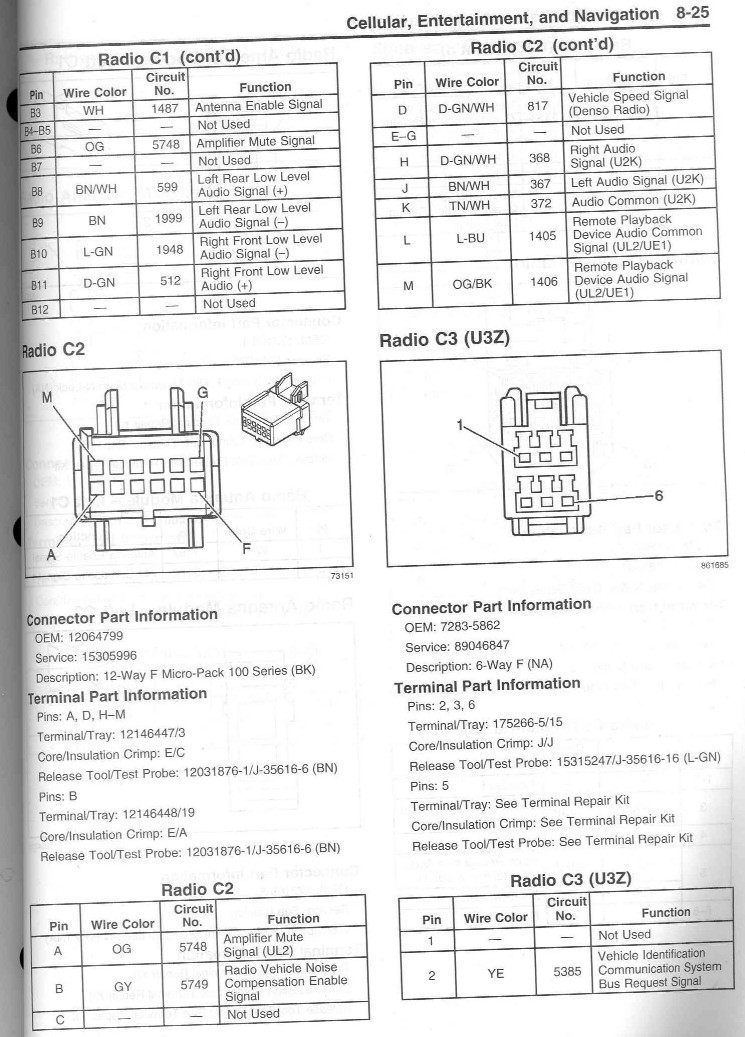 Corvette Aux Input